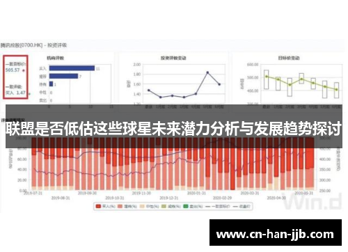 联盟是否低估这些球星未来潜力分析与发展趋势探讨