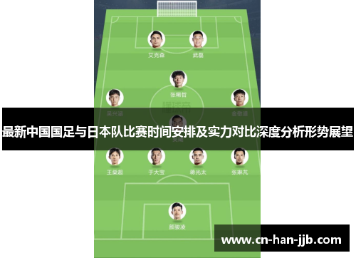 最新中国国足与日本队比赛时间安排及实力对比深度分析形势展望
