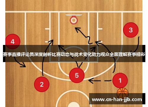 赛事直播评论员深度剖析比赛动态与战术变化助力观众全面理解赛事精彩 赛事直播评论员深度剖析比赛动态与战术变化助力观众全面理解赛事精彩