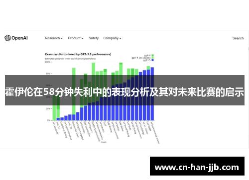 霍伊伦在58分钟失利中的表现分析及其对未来比赛的启示